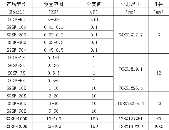 ӜyӋ(j)Ҏ(gu)̖(ho)
