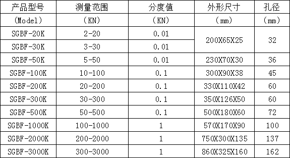ӜyӋ(j)Ҏ(gu)̖(ho)